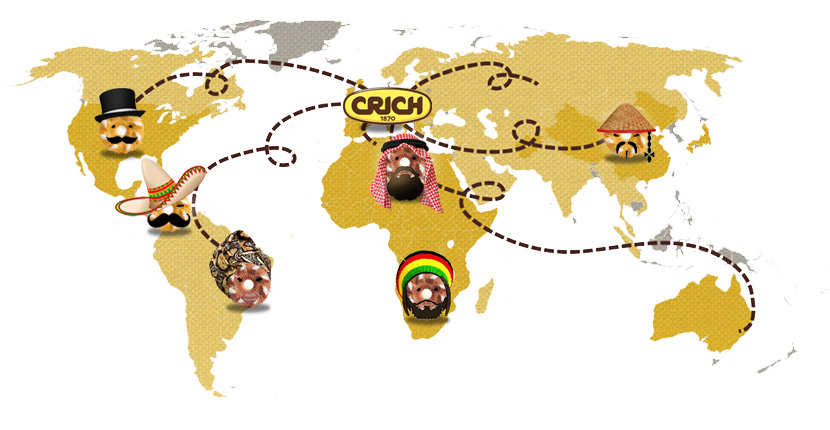 Export